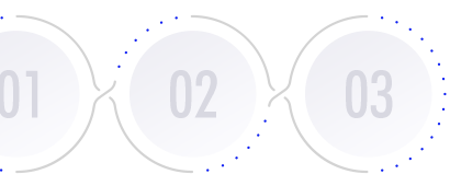 DIGITAL MARKETING PROGRESS
